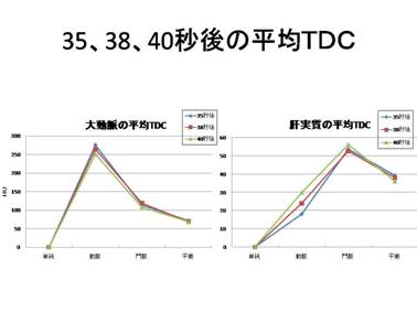 C:\Documents and Settings\n}`N\fXNgbv\WADA\dsqs\XCh9.JPG