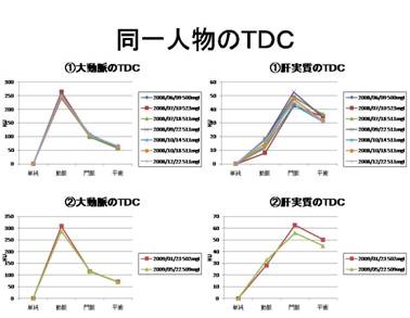 C:\Documents and Settings\n}`N\fXNgbv\WADA\dsqs\XCh10.JPG